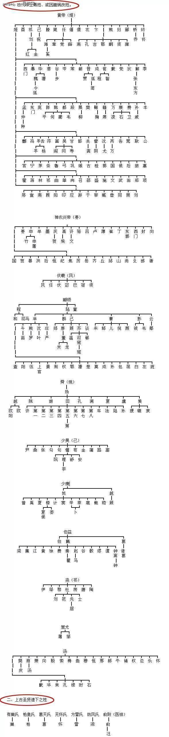 点击图片可在新窗口打开 589×2556